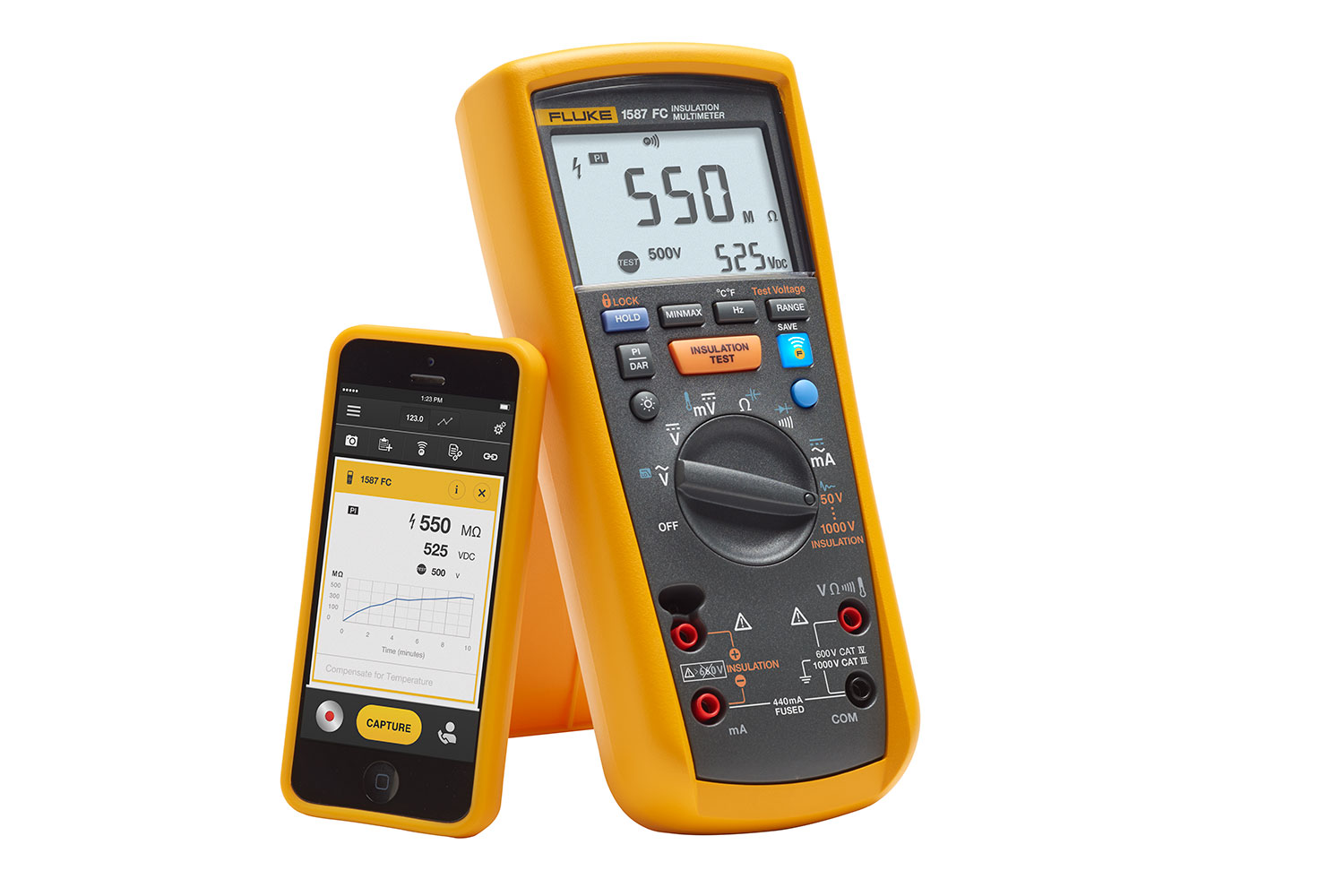 Fluke1587FC ^y(c)ԇx