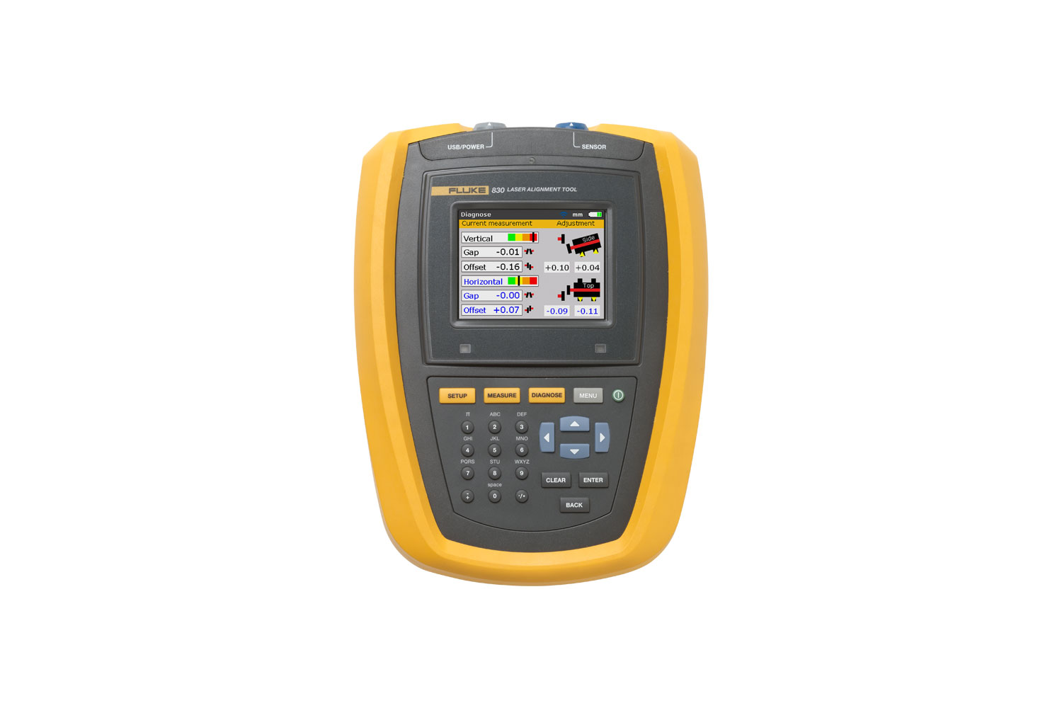 Fluke830SЃx